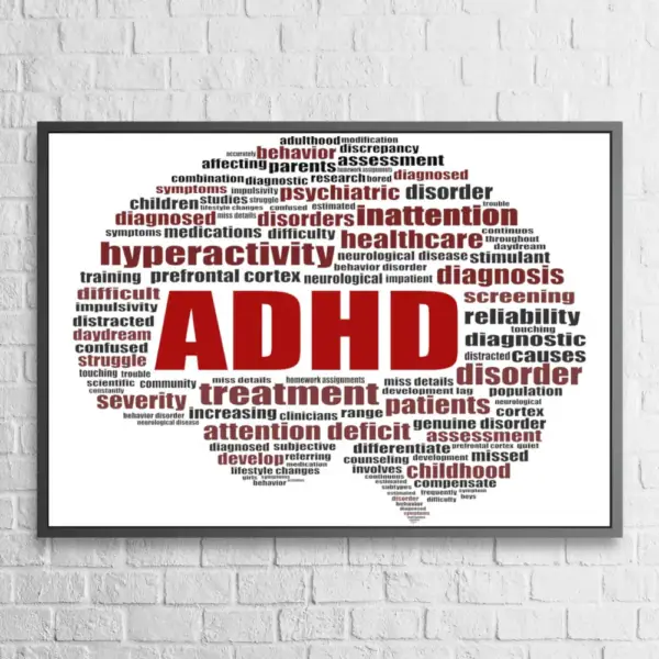 ADHD Poster, ADHD Artwork Wall Poster